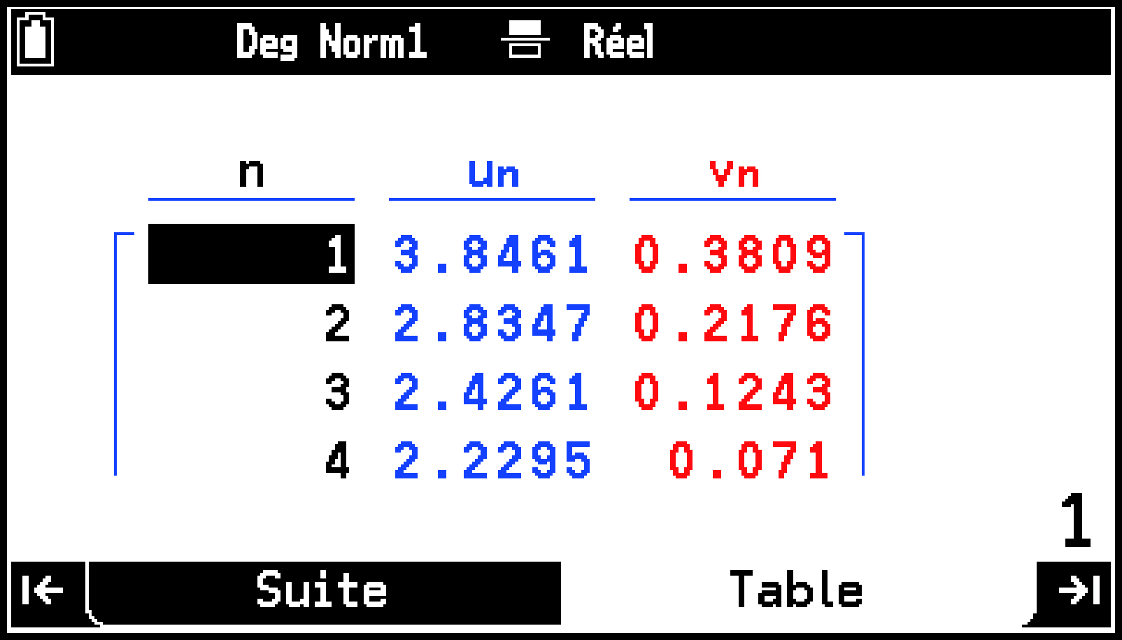 CY875_V2_Recursion Inputting and Editing_2
